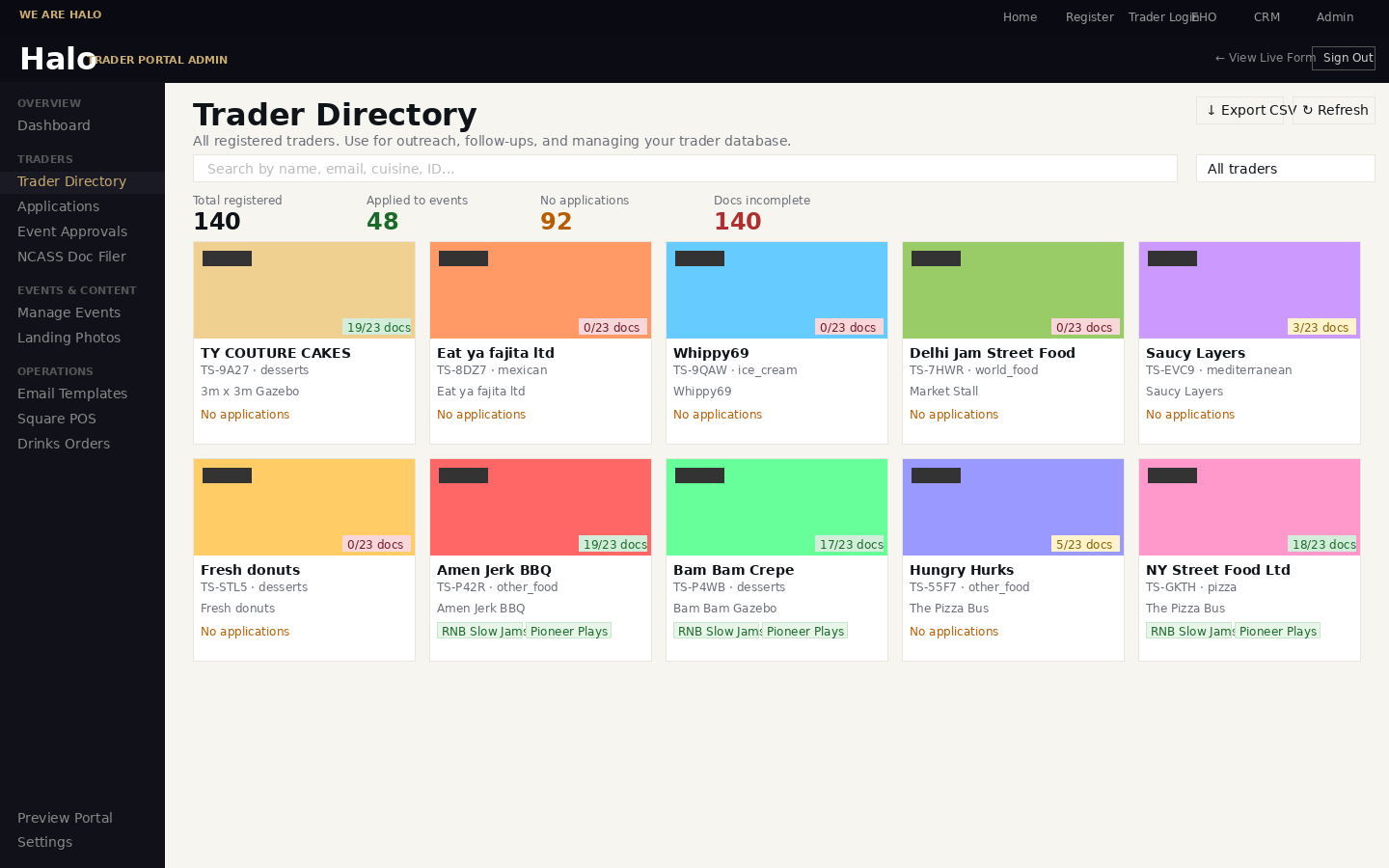 Vendor directory